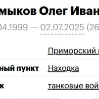 Kolmykov Oleg Ivanovich