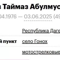 Batirov Taymaz Abulmuslimovich