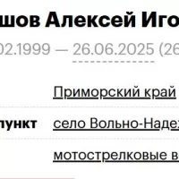 Kenshov Aleksey Igorevich