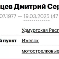 Altyntsev Dmitriy Sergeevich