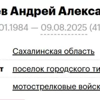 Dedushev Andrey Aleksandrovich