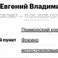 Zima Evgeniy Vladimirovich