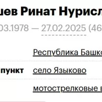 Biktashev Rinat Nurislamovich