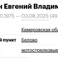 Zernin Evgeniy Vladimirovich