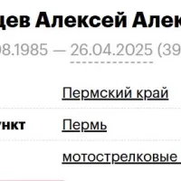 Belosludtsev Aleksey Aleksandrovich