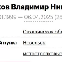 Belchikov Vladimir Nikolaevich