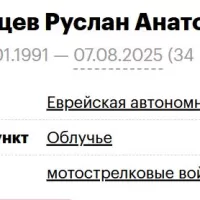 Rumyantsev Ruslan Anatolevich