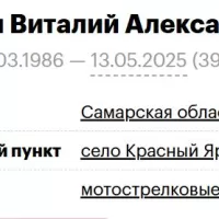 Yashukhin Vitaliy Aleksandrovich