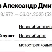 Ibreev Aleksandr Dmitrievich