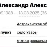 Ivliev Aleksandr Aleksandrovich