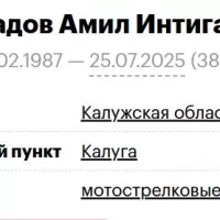 Mammadov Amil Intigam Ogly