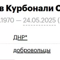 Абдурахимов Курбонали Сулаймонович