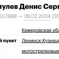 Marmulev Denis Sergeevich
