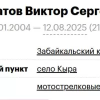 Musatov Viktor Sergeevich