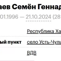 Pastaev Semen Gennadevich
