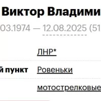 Bruch Viktor Vladimirovich