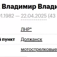 Trubnik Vladimir Vladimirovich