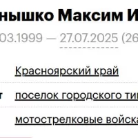 Tolokonyshko Maksim Igorevich