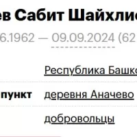 Umurbaev Sabit Shaykhlislamovich