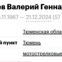 Orzaev Valeriy Gennadevich