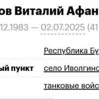 Гергенов Виталий Афанасьевич