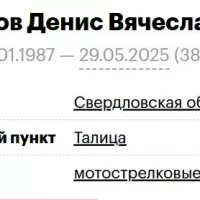 Okulov Denis Vyacheslavovich