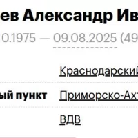 Пальцев Александр Иванович