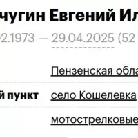 Pichugin Evgeniy Ilich