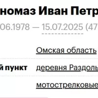 Chernomaz Ivan Petrovich