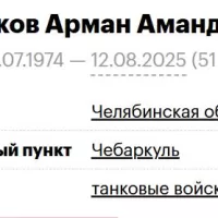 Alibekov Arman Amandykovich