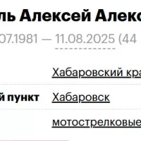 Pokhil Aleksey Alekseevich
