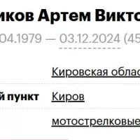 Rednikov Artem Viktorovich
