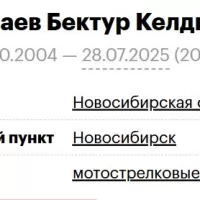 Zhumanbaev Bektur Keldibekovich