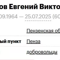 Rednov Evgeniy Viktorovich