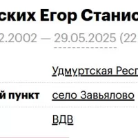 Zapolskikh Egor Stanislavovich