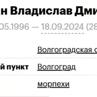 Samokhin Vladislav Dmitrievich
