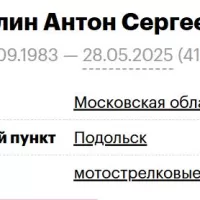 Selin Anton Sergeevich