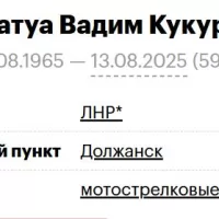 Matua Vadim Kukurich