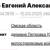 Keller Evgeniy Aleksandrovich