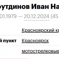 Mustafutdinov Ivan Nailevich