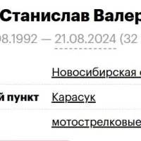 Kel Stanislav Valerevich