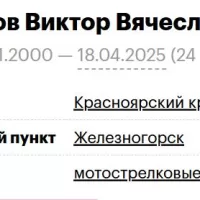 Krysov Viktor Vyacheslavovich