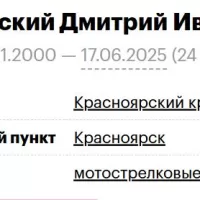 Panurskiy Dmitriy Ivanovich