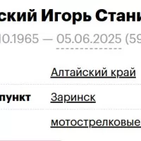 Danilevskiy Igor Stanislavovich