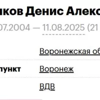 Колядченков Денис Александрович