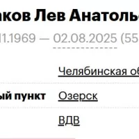 Isakov Lev Anatolevich