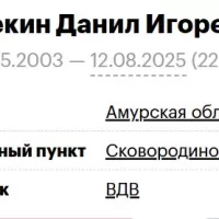 Shekin Danil Igorevich
