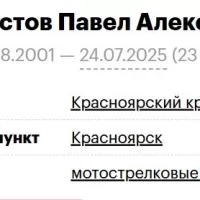 Shakhvorostov Pavel Aleksandrovich