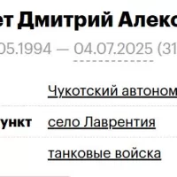 Keleveket Dmitriy Aleksandrovich