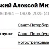 Bushtinskiy Aleksey Mikhaylovich